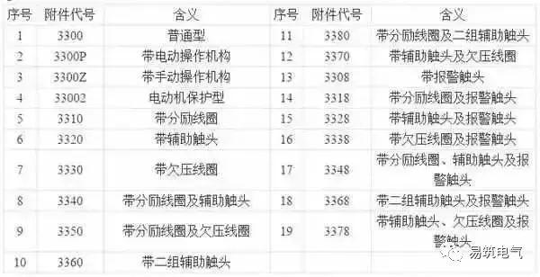 开关柜为什么称之为“完整配电装置”？