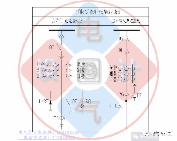 你知道高压柜和低压柜的原理吗？让我们看看高低压开关柜的原理图