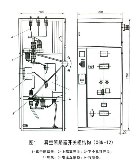 引入最常见的高压开关柜XGN-12真空断路器开关柜