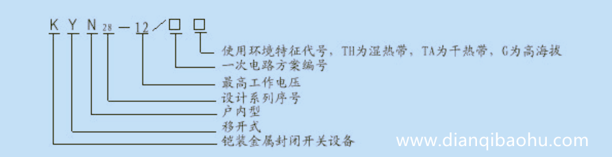 10KV高压开关柜公共型号是什么？