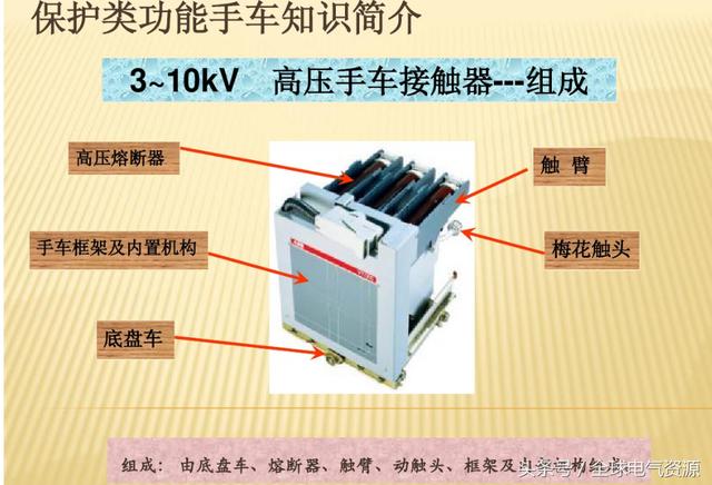 10KV开关柜内部功能手车结构已充分说明，易于理解！