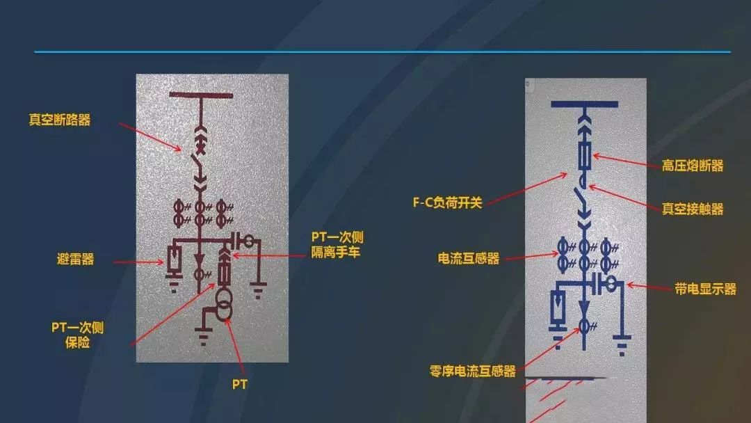 高电压开关柜，超级详细！