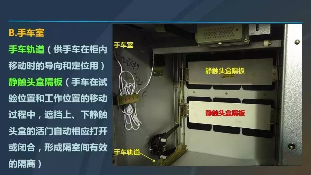 干货|图解说明高压开关柜，超级详细！