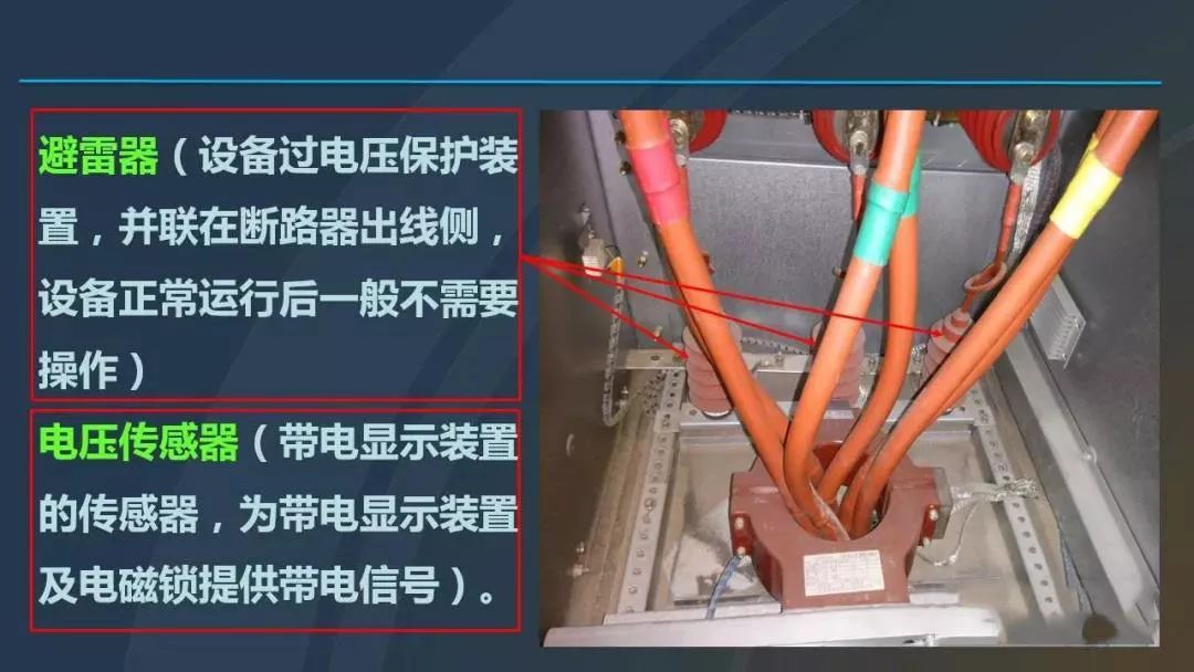 干货|图解说明高压开关柜，超级详细！