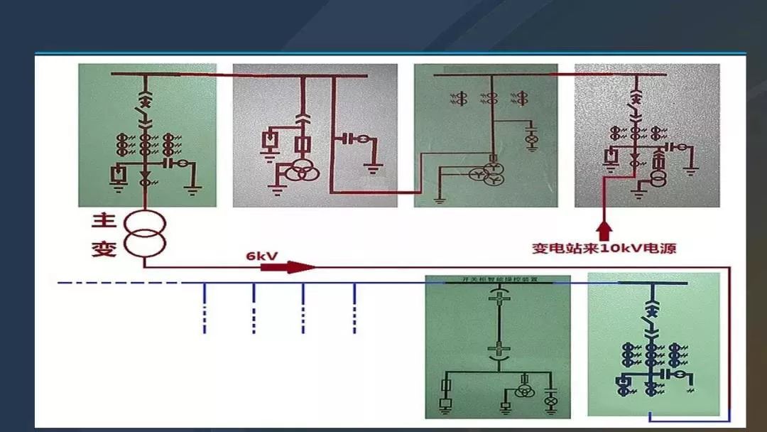 干货|图解说明高压开关柜，超级详细！