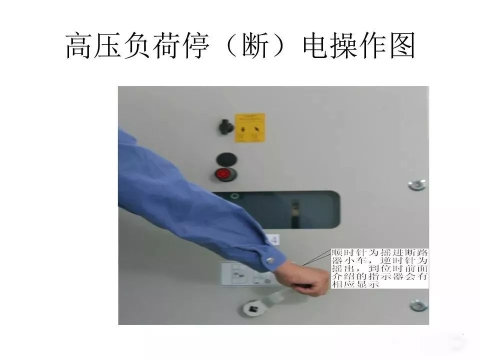 用电者必须观看！高压开关柜基本知识(附图)