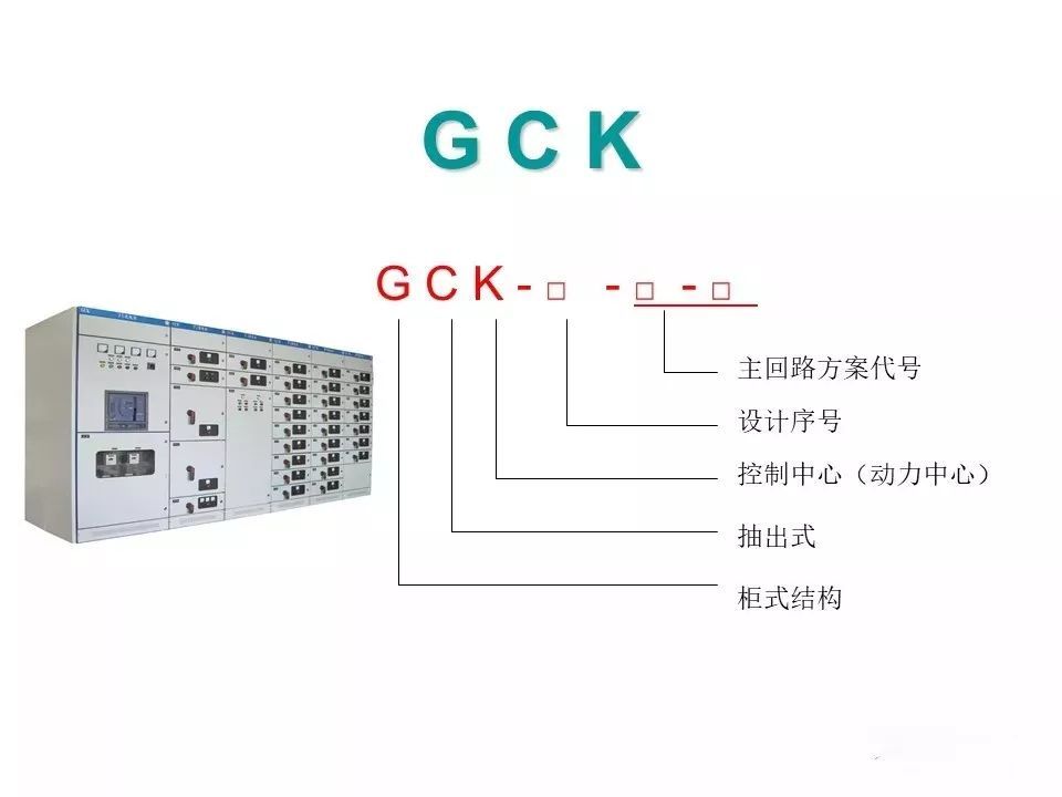 用电者必须观看！高压开关柜基本知识(附图)