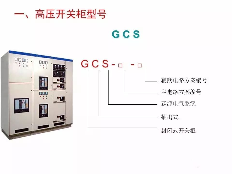 用电者必须观看！高压开关柜基本知识(附图)