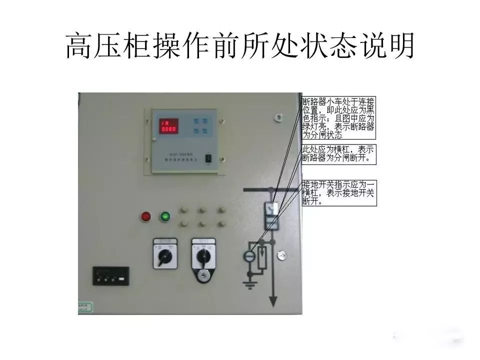 用电者必须观看！高压开关柜基本知识(附图)
