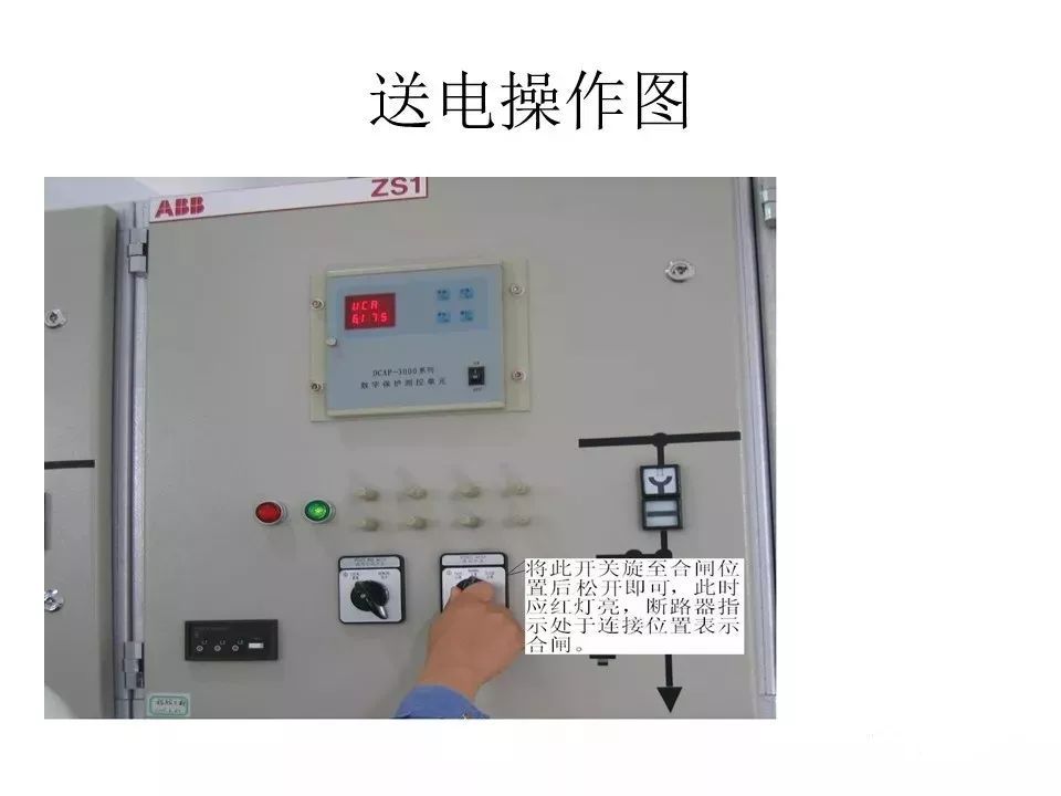 用电者必须观看！高压开关柜基本知识(附图)