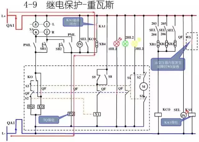 图10KV开关柜控制?；ざ髟?></p>
        <p>更多选型规格报价定制等问题可及时联系厂家，以上就是图10KV开关柜控制?；ざ髟砣磕谌?。</p>
        </div>
        <div   id=