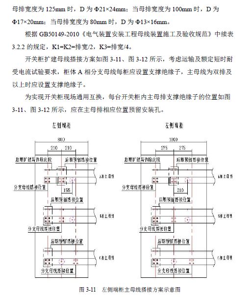 12 KV手车类型开关柜标准化设计定制方案(2019年版)