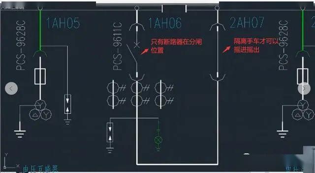 高压开关柜 5防闭锁，三合一2闭锁，零基本电工一眼就能理解