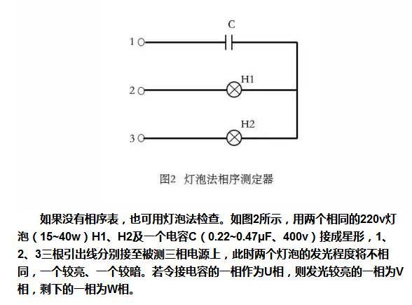 如何判断开关柜母线等设备的相序是否正确？