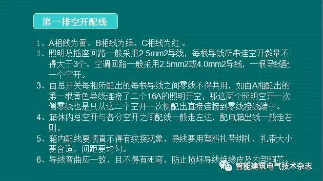 必须收集！配电箱内部布线要求