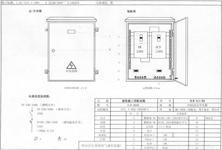 如何在施工现场配置临时用电配电箱(机柜)？标准化的例子！
