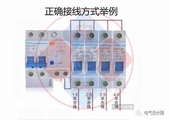 首页配电箱在选择之前，理清这6个问题，你可以少犯错误！