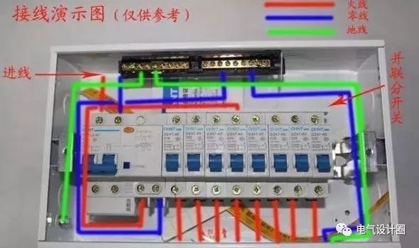 首页配电箱在选择之前，理清这6个问题，你可以少犯错误！