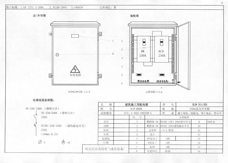 较完整的施工现场临时用电配电箱(机柜)标准化配置图集！