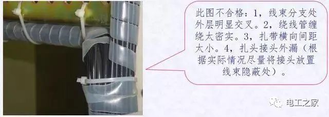 配电箱，配电柜电气安装规范，解释非常全面