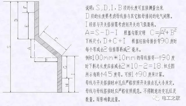 配电箱，配电柜电气安装规范，解释非常全面