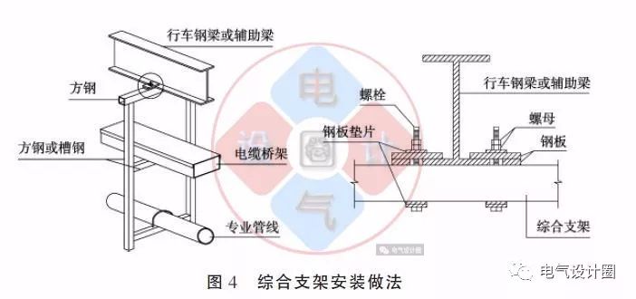 配电箱如何安装在彩钢板上？用图片和图纸详细说明各种电气施工节点